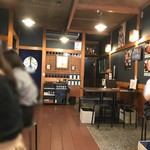 澤ノ屋 - 内観_2018年9月