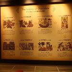 横浜チョコレートファクトリー&ミュージアム - 