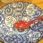 中村商店 - ごちそうさまでした。