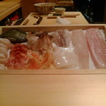 寿しげん - ネタケース