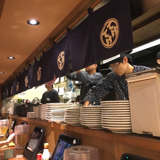 恵比寿 お手軽お気楽満腹ランチ By まめぞう てけてけ 恵比寿東口店 恵比寿 居酒屋 食べログ 恵比寿 お手軽お気楽満腹ランチ By まめぞう てけてけ 恵比寿東口店 恵比寿 居酒屋 食べログ