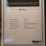 ビルボードライブ大阪 - 