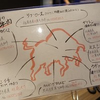 焼肉匠 勝善 - 