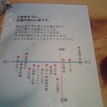 おととや - 銘柄毎の味の分布図