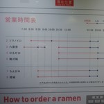 ひるがお - 営業時間表