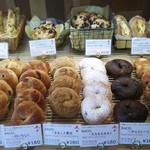 チアアップ - ベーグルいっぱい