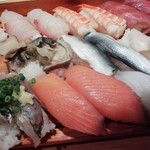 Sushiyanodaidokoro - 