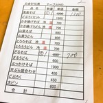 そば処 平石亭 - 伝票