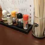 一休 - 卓上セット。