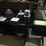 日本茶喫茶・蔵のギャラリー 棗 - 2杯目からはここでお湯を入れます