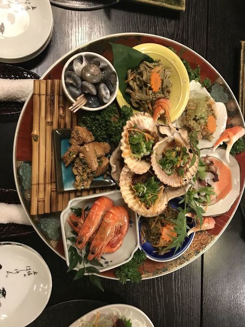 食いしん坊れいたんさんが投稿した料亭旅館 臨水 高知 梅の辻 の口コミ詳細 食べログ