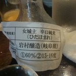 金山精肉酒場 せきや - 