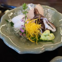 ちもと - 