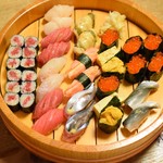 楽座 - 真上から撮影