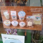 ミルウェイ - ラインナップ