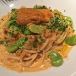 セルヴァッジョ - 