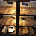 あるうのぱいん - パン、売り切れてる！