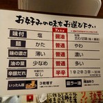 すごい煮干ラーメン凪 - お好みの味をお選び下さい