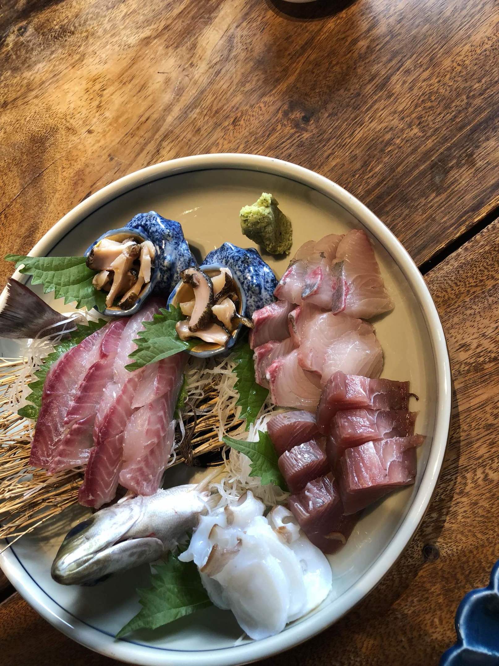Ryo521さんの「行った(口コミ)」お店一覧 [食べログ]
