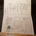 焼肉 強小亭 - 本日のお献立