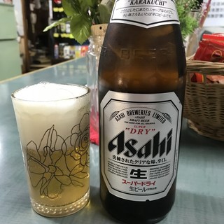 南小倉駅でおすすめの美味しい立ち飲み居酒屋 バーをご紹介 食べログ