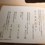 肉匠こば - メニュー