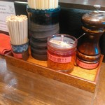 らーめん 鶏喰 - 卓上セット