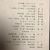 露庵 菊乃井 木屋町店 - 