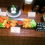 ローカルインディア - 食品サンプル