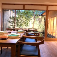 山地陽介 - 