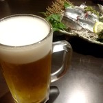 Inakaresutoranjimbee - 生ビール（中）税込580円
