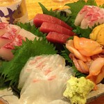 まつもと 松陰神社前 居酒屋 食べログ