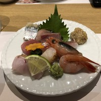 上越やすだ  銀座二丁目店 - 