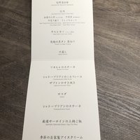 USHIGORO S. GINZA - 