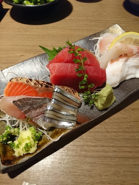 御徒町で昼飲み 魚 肉料理がおすすめの居酒屋７選 食べログまとめ