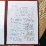 トラットリア タンタボッカ - 