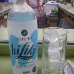 鯉とうなぎのまるます家 - 超お得：ジャン酎（1L_￥950）