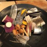 旬彩 天ぷら 心来(しんら） - 