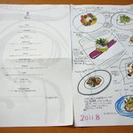 SALONE 2007 - 料理のレシピです！詳細レビュー書いちゃうよね！＠2011/8 