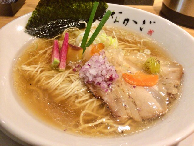 画像の名前