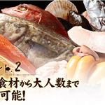 すず㐂 - 