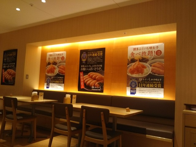 さち福や ミウィ橋本店 橋本 定食 食堂 食べログ