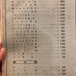 とんかつ春 - 最後にメニュー。キスのサカな。