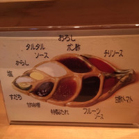 串揚げ 依知川 - 