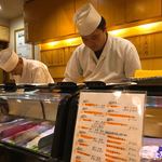 Konishi Zushi - 