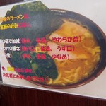 ラーメン 杉田家 - 