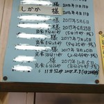 支那そば心麺 - お店一番の激辛11倍達成者