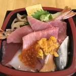 Sushishokudou Ohan - 