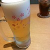 串焼・旬菜 炭火やきとり さくら 京成曳舟店