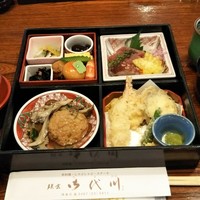 鎌倉御代川 - 